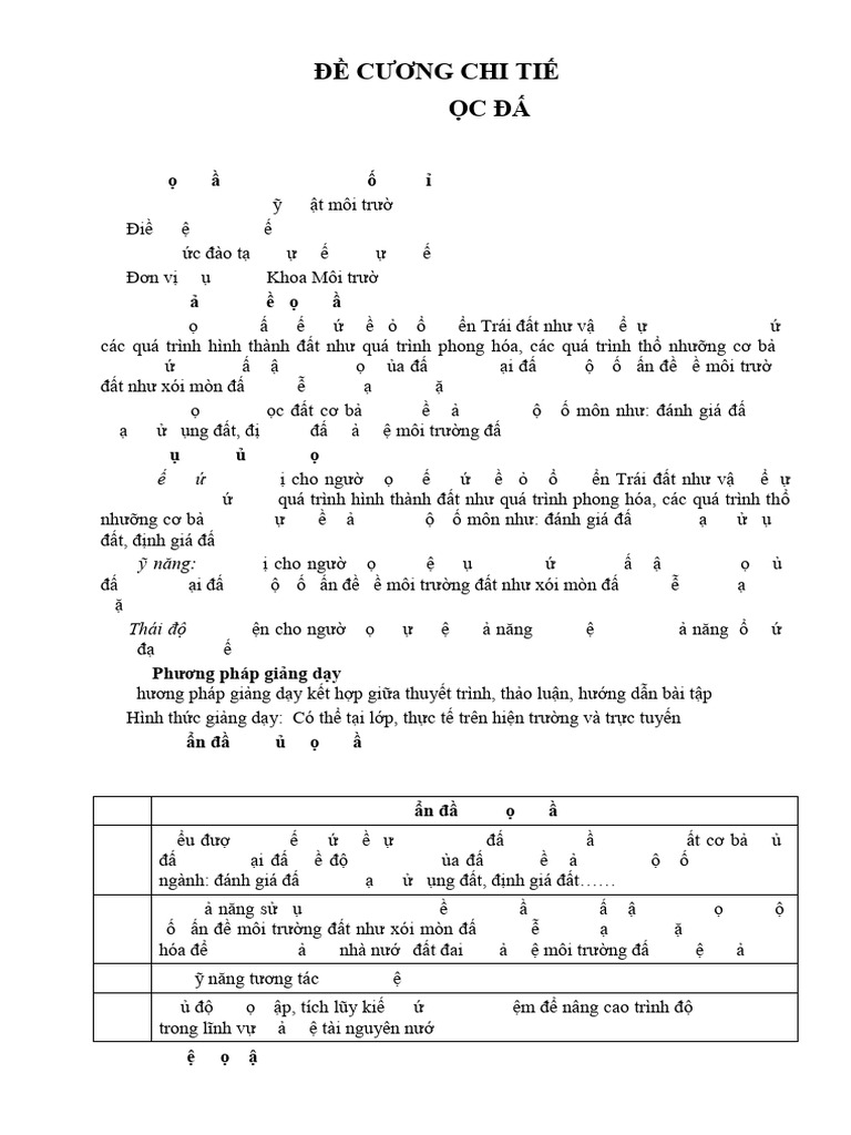 De Cuong - Khoa Hoc Dat | PDF