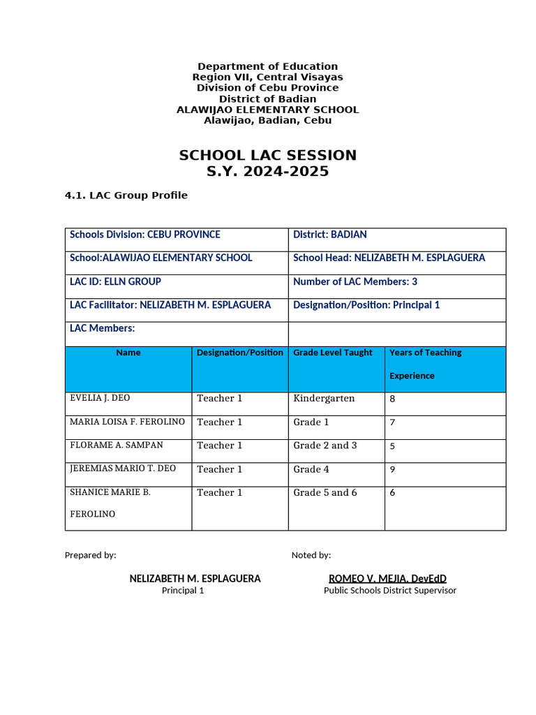 Alawijao Es - SESSION REPORT FILES | PDF
