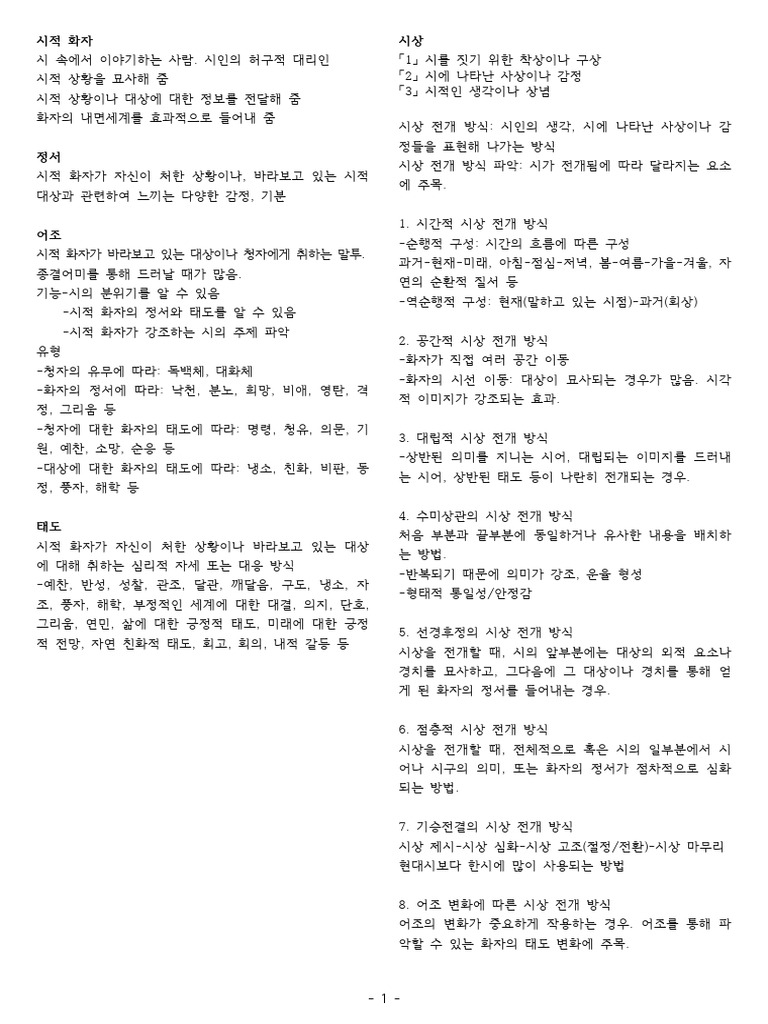 문학 개념어 정리 | PDF