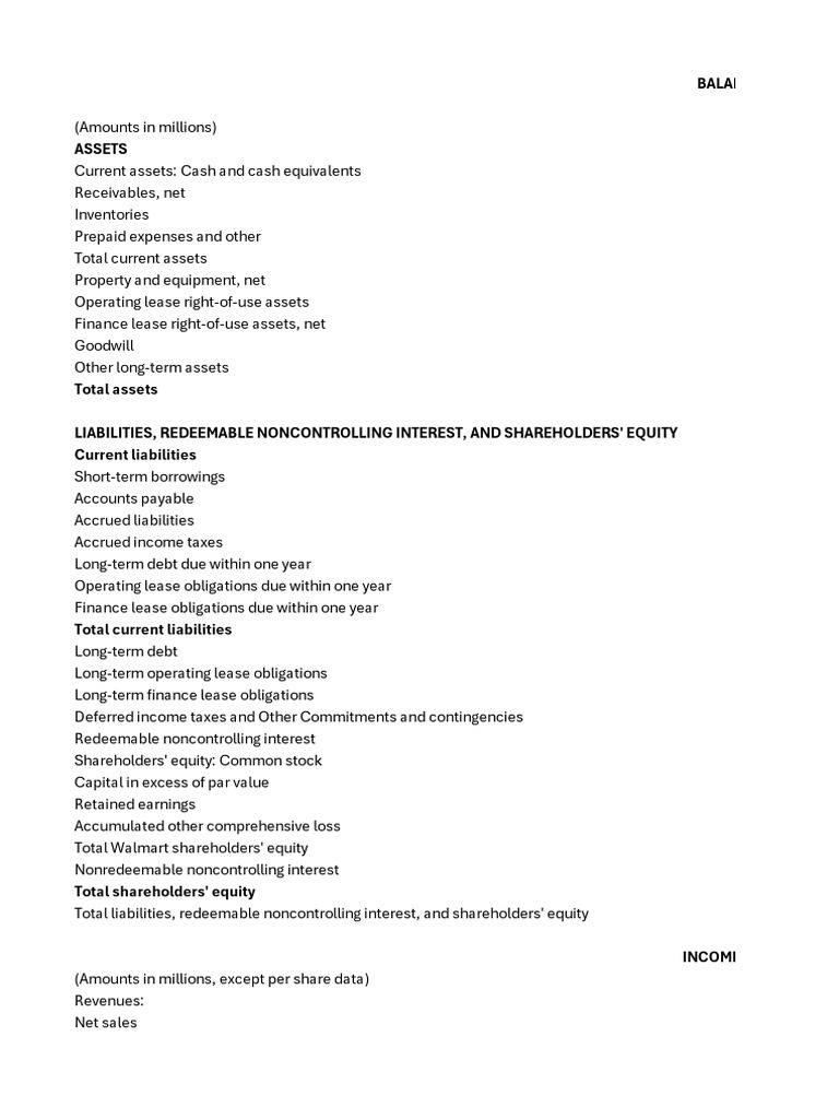 Walmart Financial Statements | PDF | Equity (Finance) | Balance Sheet