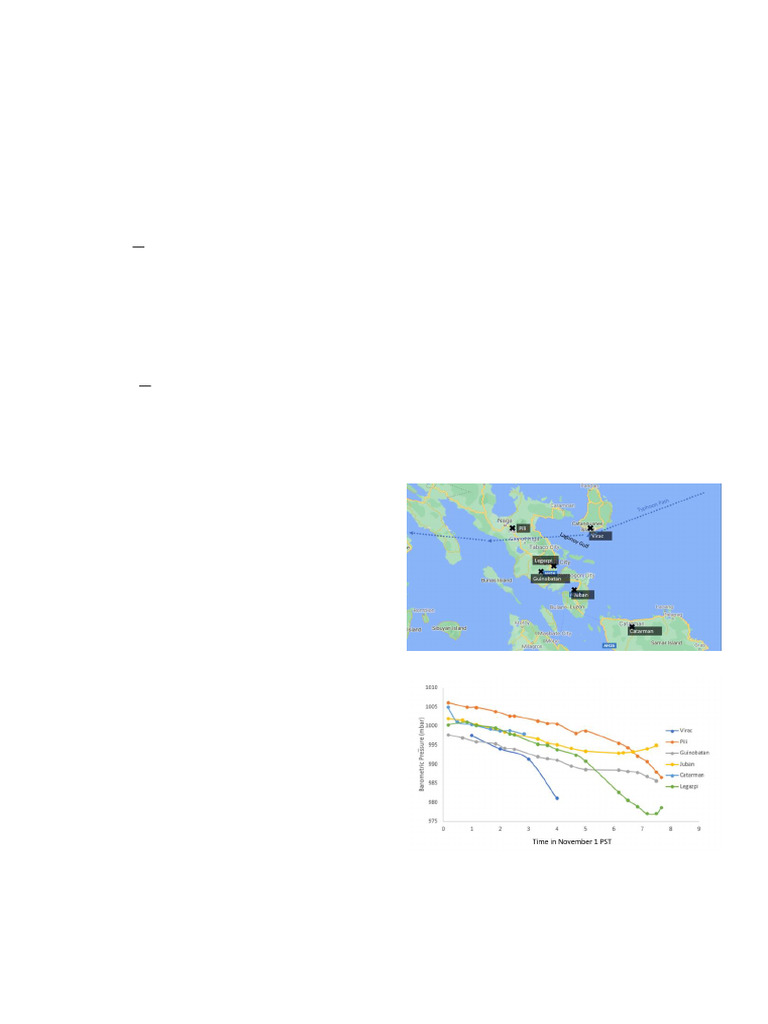 Forensic Wind Hazard Analysis of Typhoon Rolly | PDF | Tropical ...