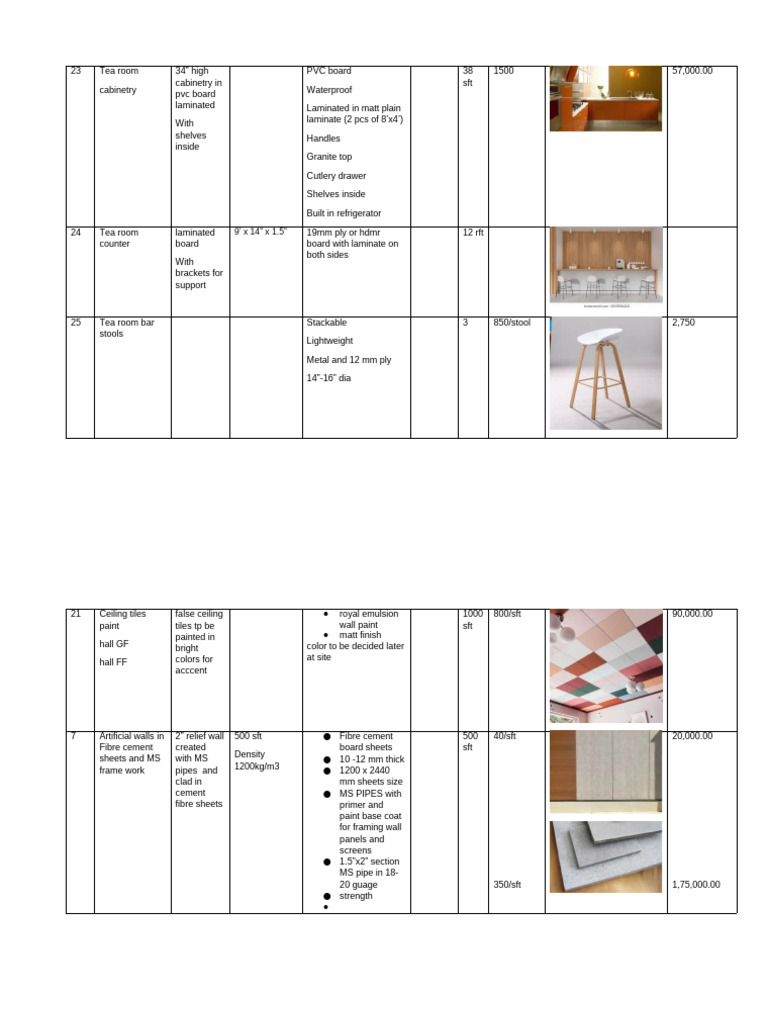 Interiors List For Amending | PDF | Architectural Design | Architecture