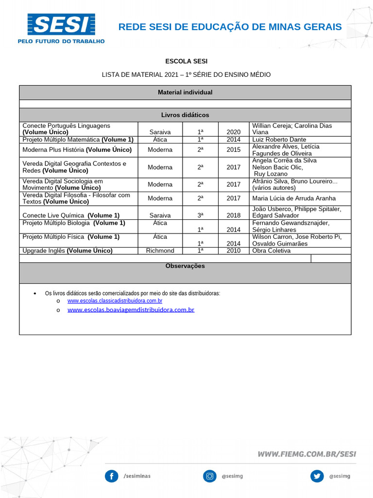 Lista de Material - Ensino Médio - 1º Ano | PDF