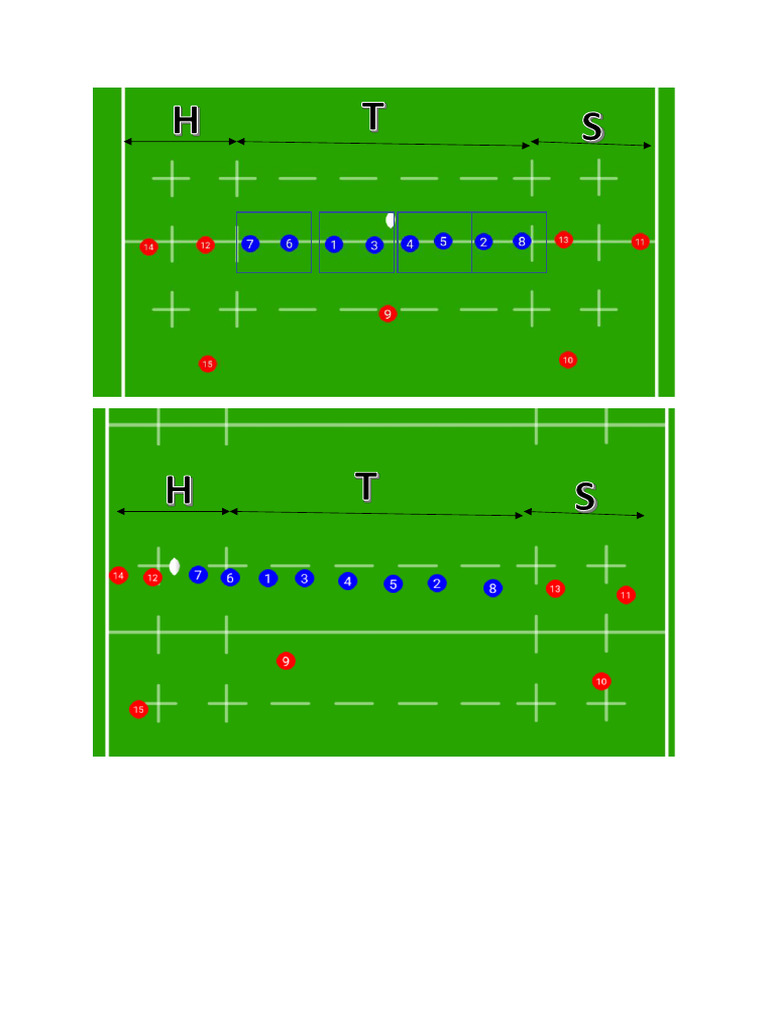 Defense Line Up | PDF