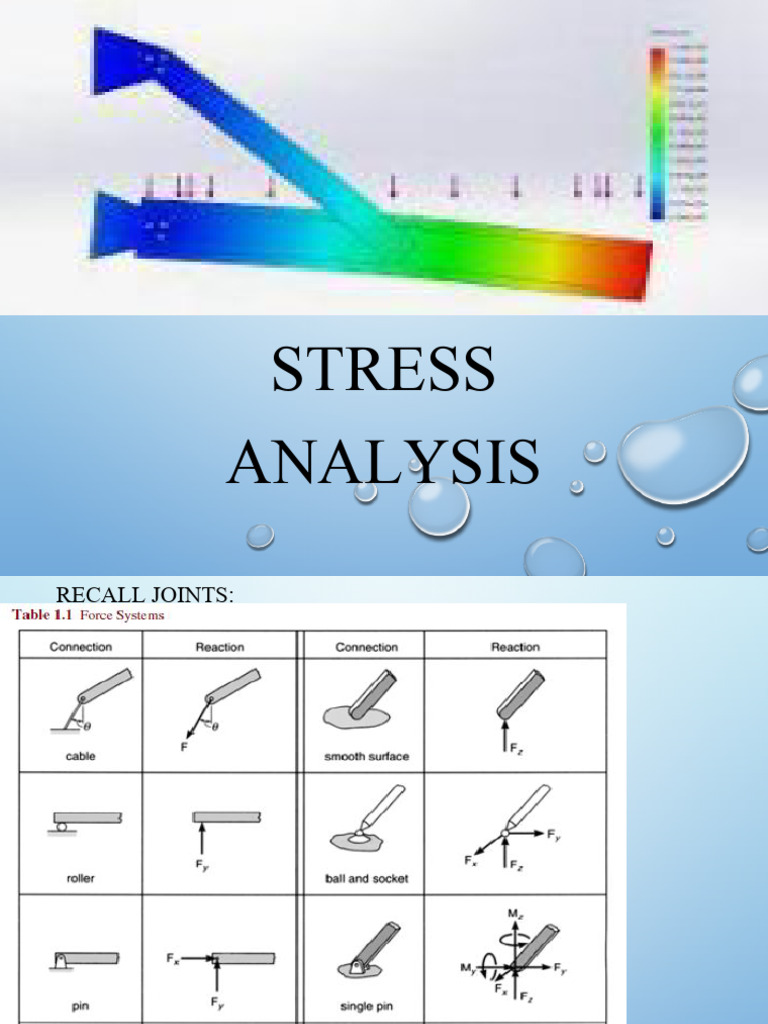 Lecture 3 Stress Analysis - Edit | PDF | Bending | Stress (Mechanics)