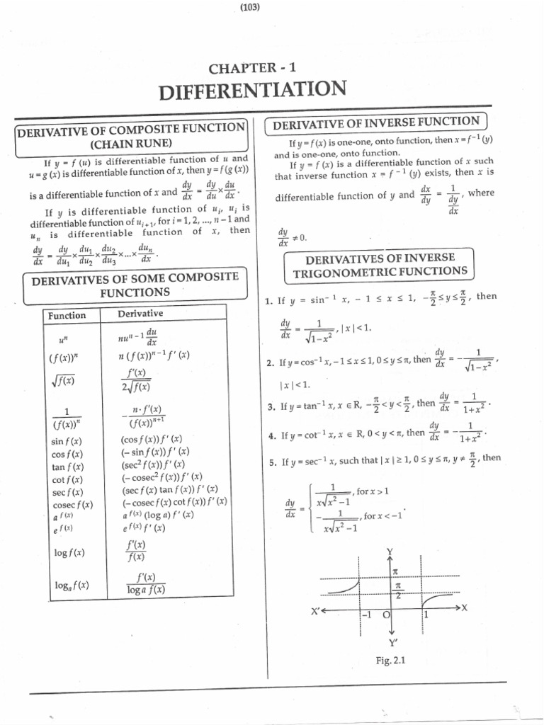 12th Maths 2 Formula List | PDF