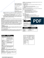 Negotiable Instruments Law - Reviewer