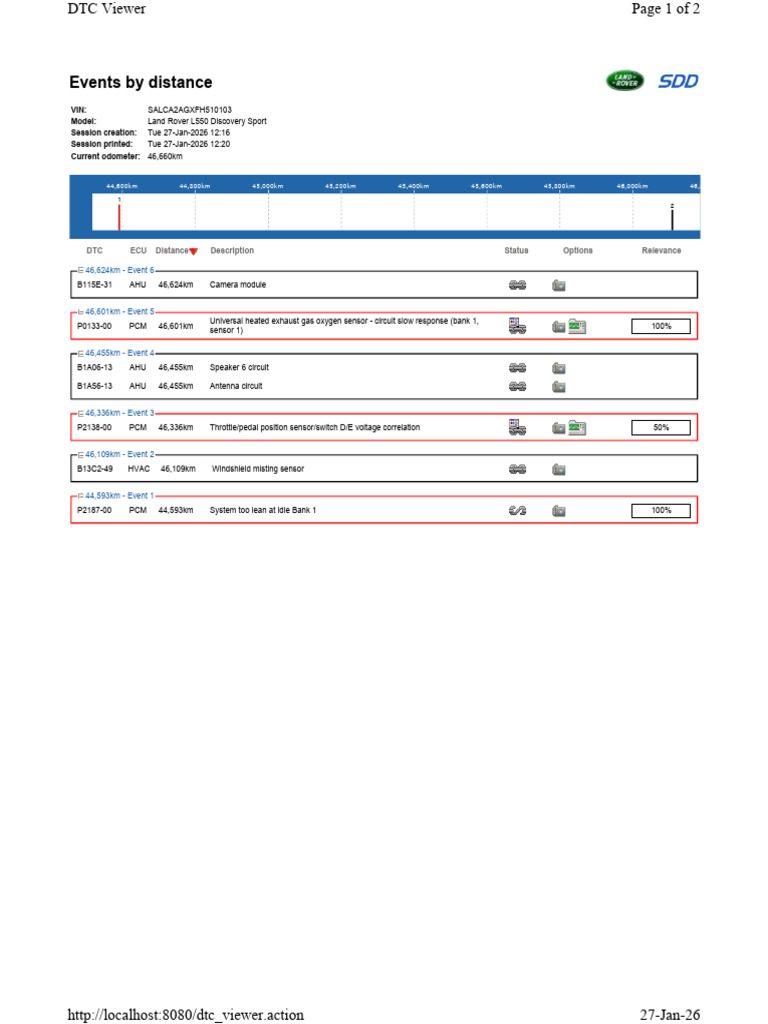 t138 Dfe Discovery Sport | PDF