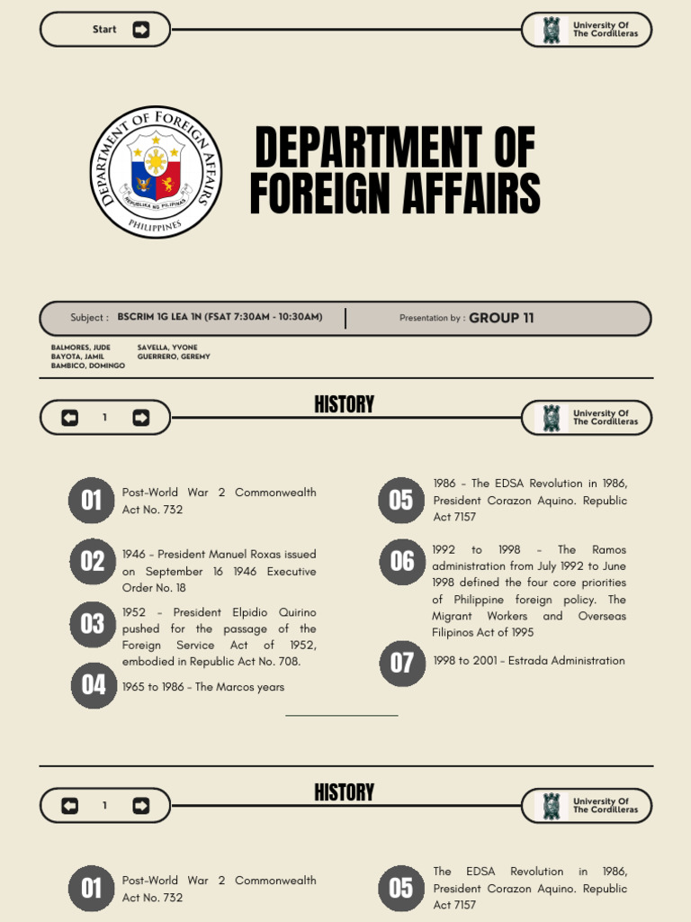 Group 11 - Department of Foreign Affairs | PDF | International ...