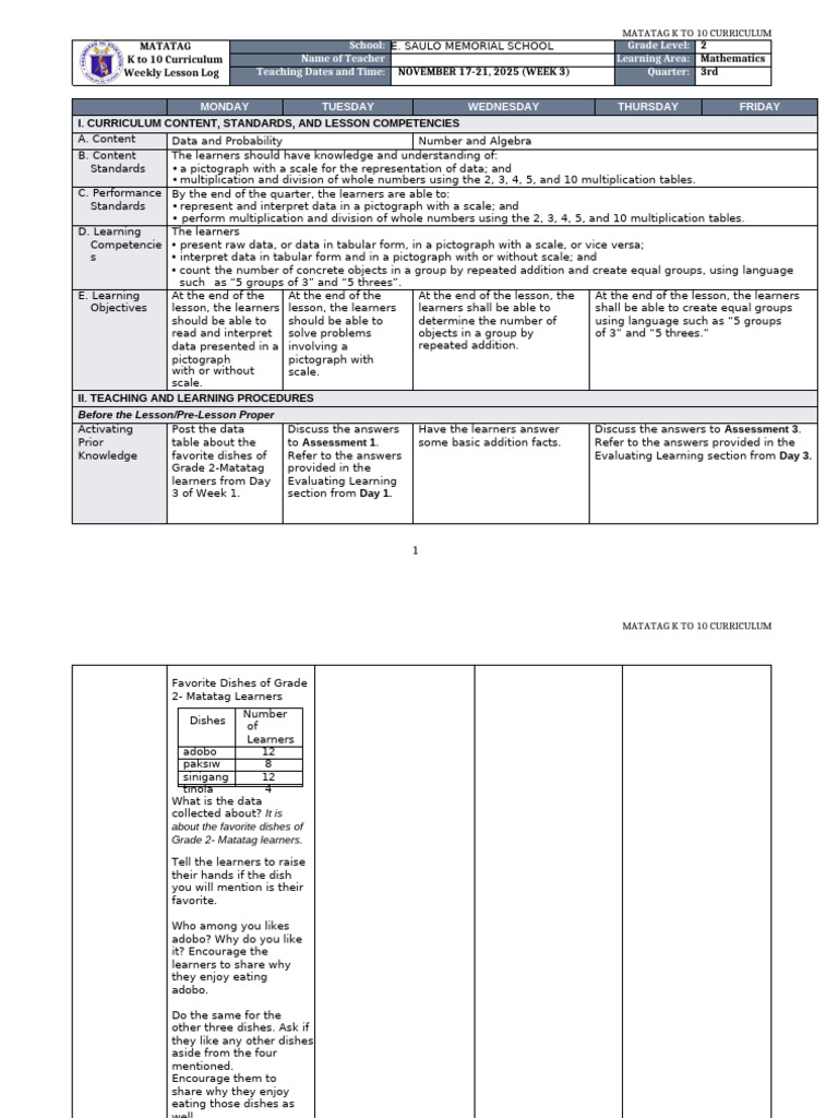 DLL Matatag - Mathematics 2 - Q3 - W3 | PDF | Learning | Educational ...