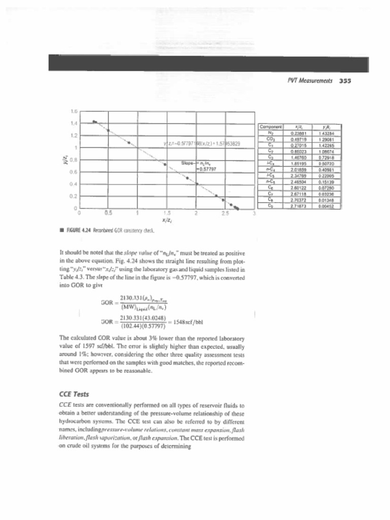 CCE Test Example-Solution | PDF