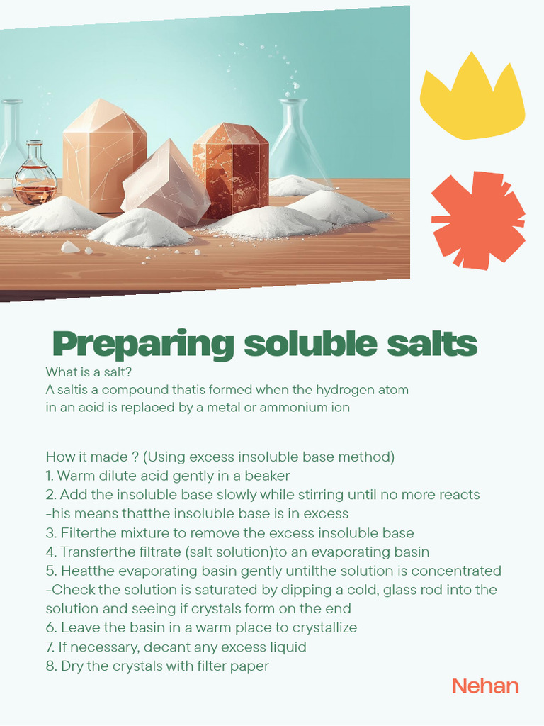 Poster - Preparation of Salts Explained | PDF