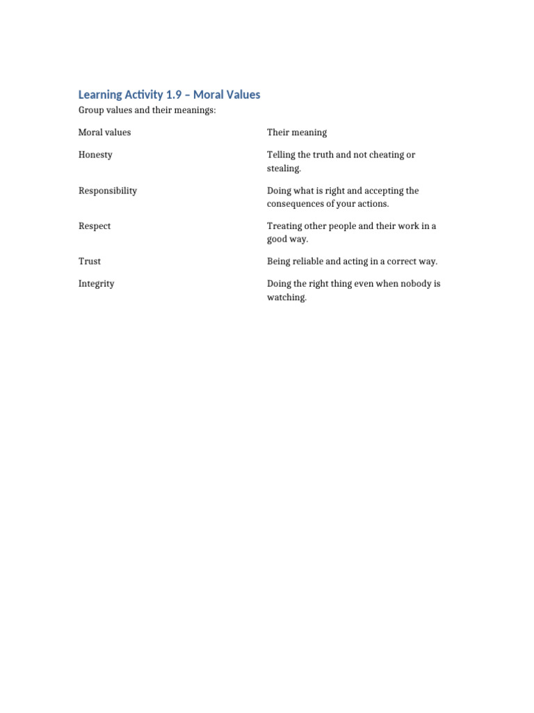 Learning Activity 1 9 Values | PDF