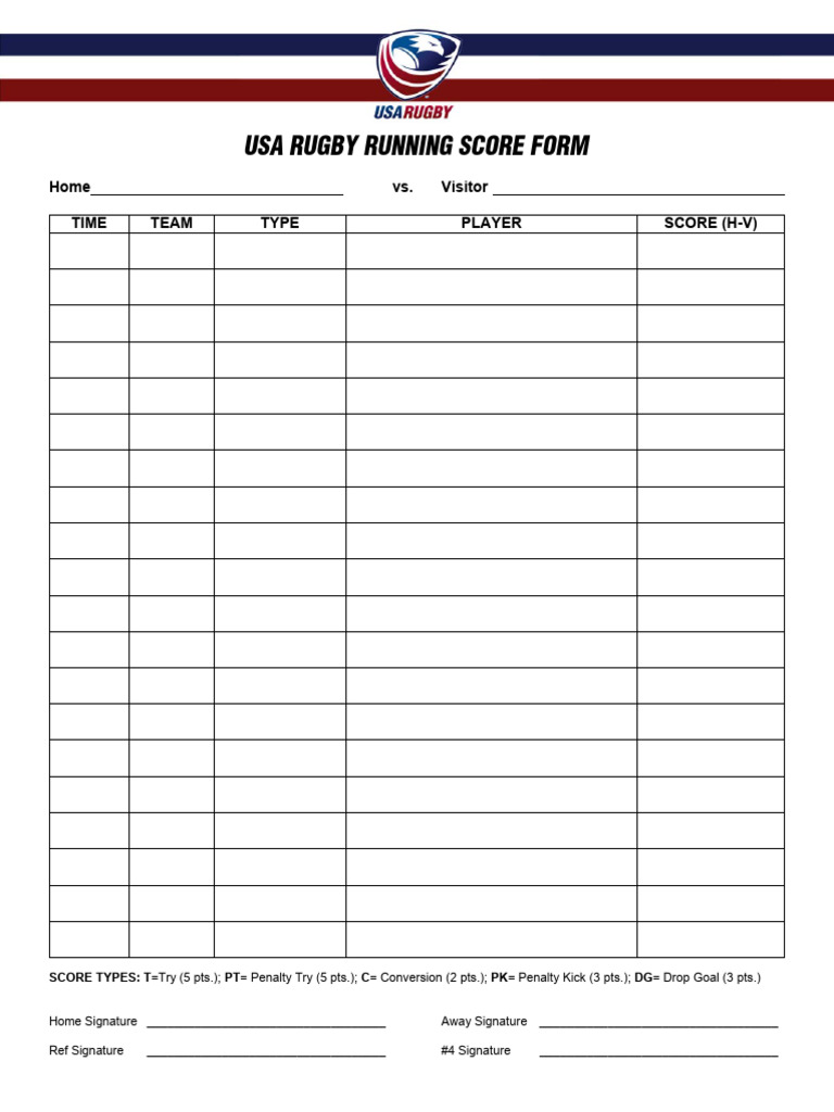 Usa Rugby Running Score Form | PDF