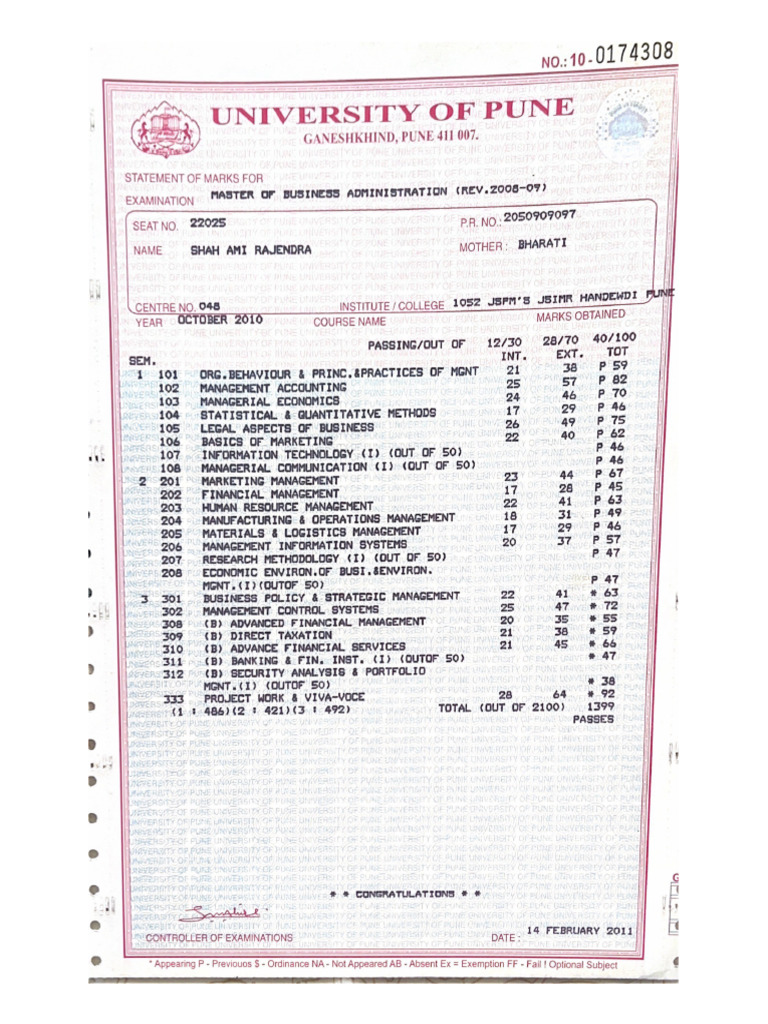 University of Pune 2 | PDF