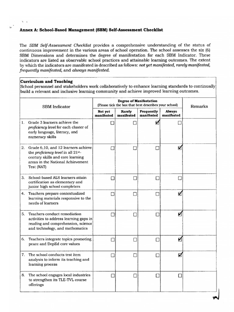 New SBM Assessment Tool | PDF
