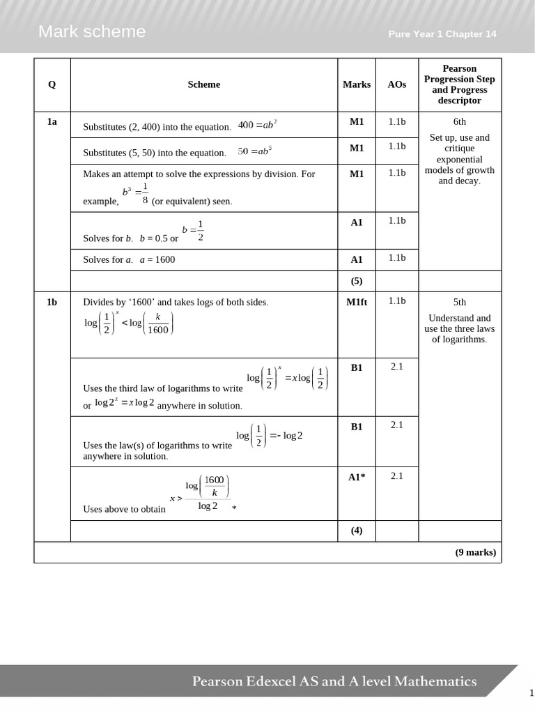 Year 1 Pure Test CH 14 Solutions | PDF | Logarithm | Exponential Function
