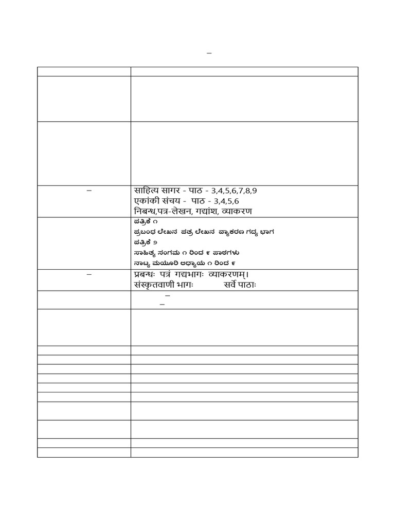 First Preparatory Exam Portions For Grade 10 | PDF