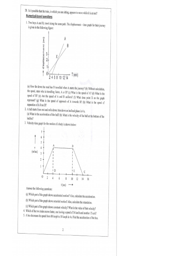 Physics IX | PDF