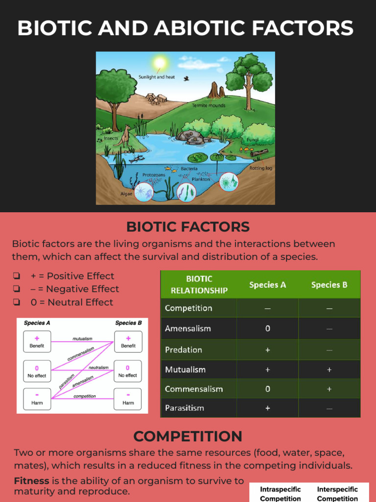 Biotic and Abiotic Factors (w5 Bio) | PDF | Predation | Symbiosis