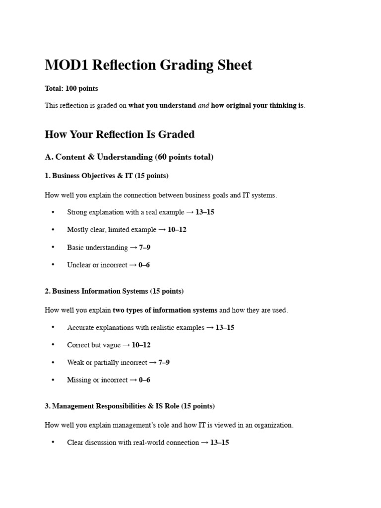 MOD1 Reflection Grade Sheet | PDF | Human Communication