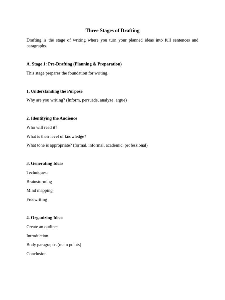 Three Stages of Drafting | PDF