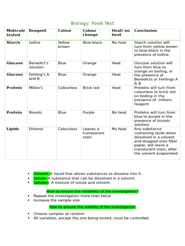 Biology Food Tests Gr 10 | PDF | Staining | Solvent