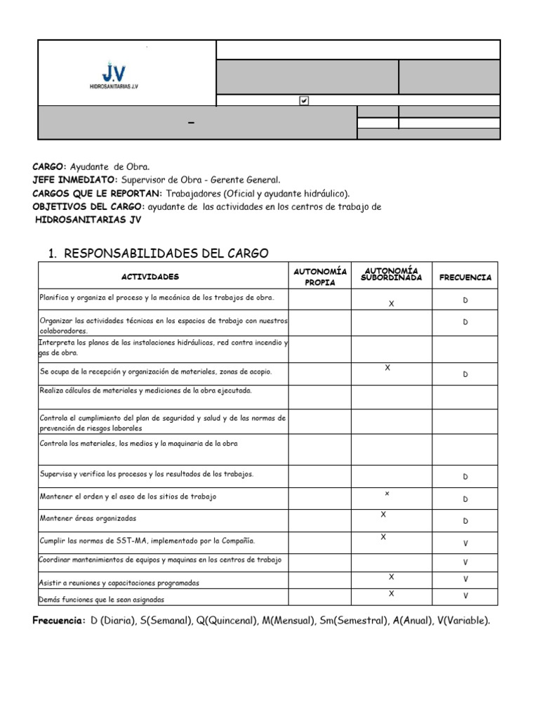 PR SST 003 Perfil Ayudante | PDF
