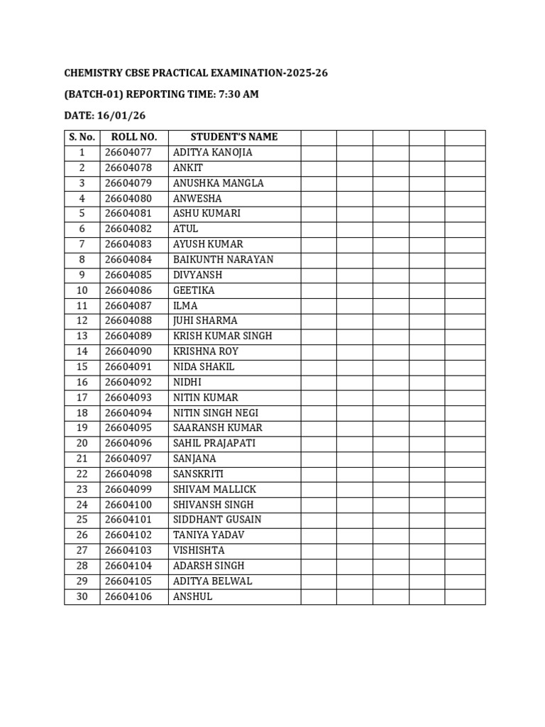 Cbse Practical Examination - Roll No | PDF