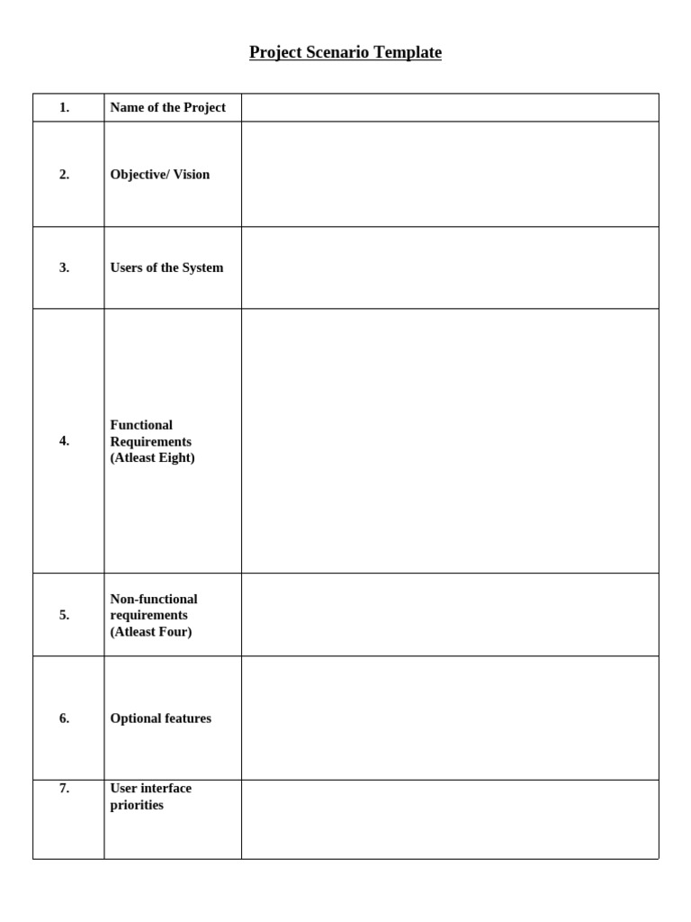 Sample Project Scenario Template | PDF