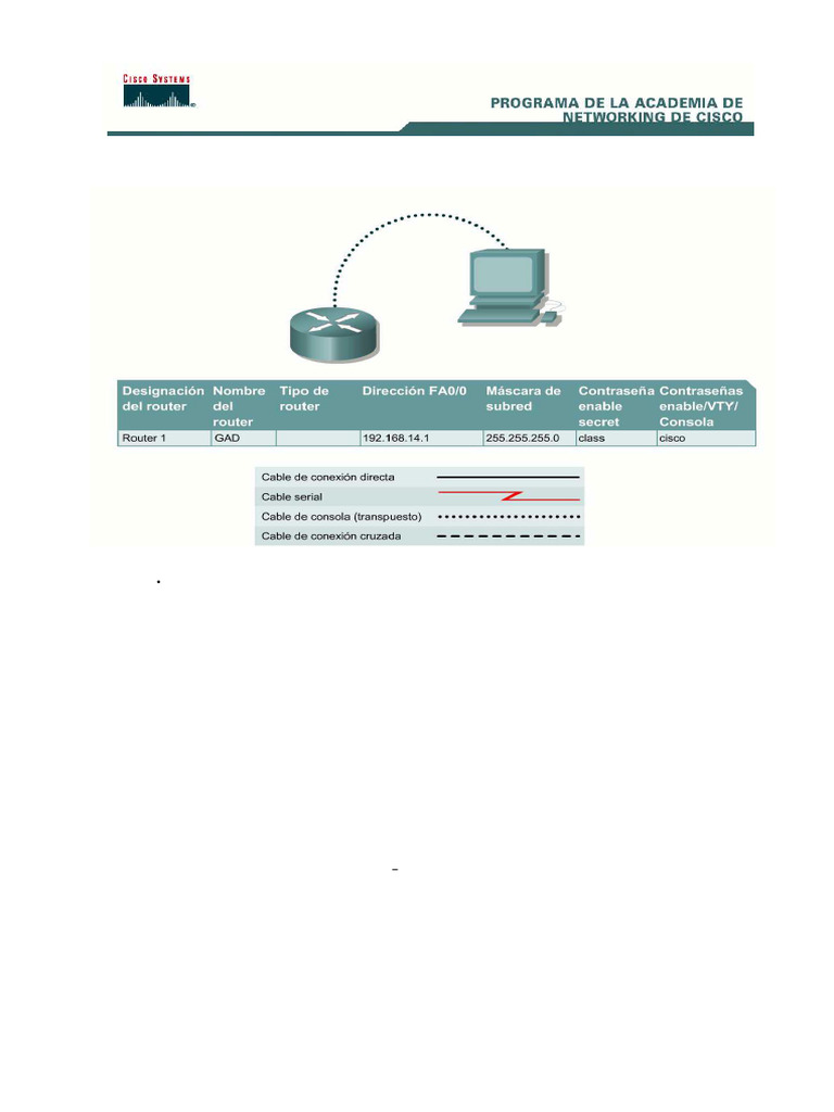 CCNA2 Lab 3 1 7 Es | PDF | Enrutador (Computación) | Protocolos de ...