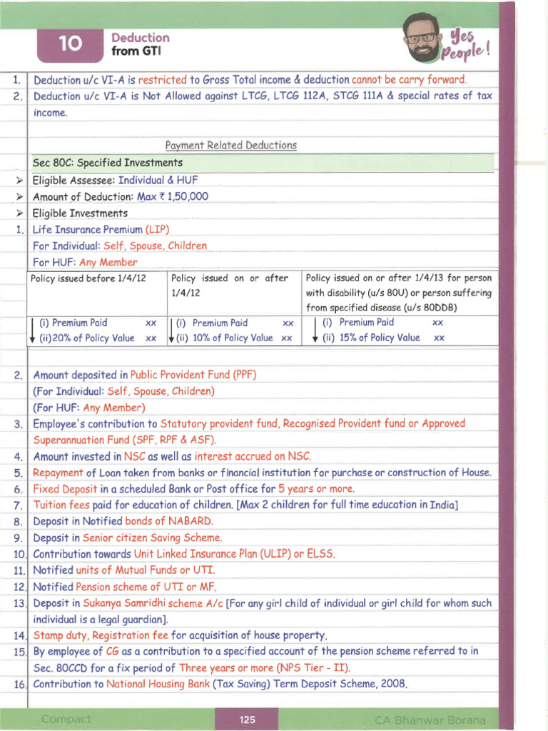 Deductions | PDF