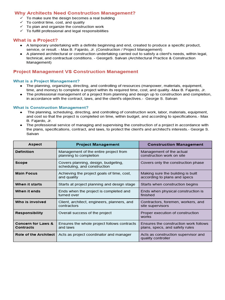 Specs Reviewer Prelims | PDF | Project Management | General Contractor