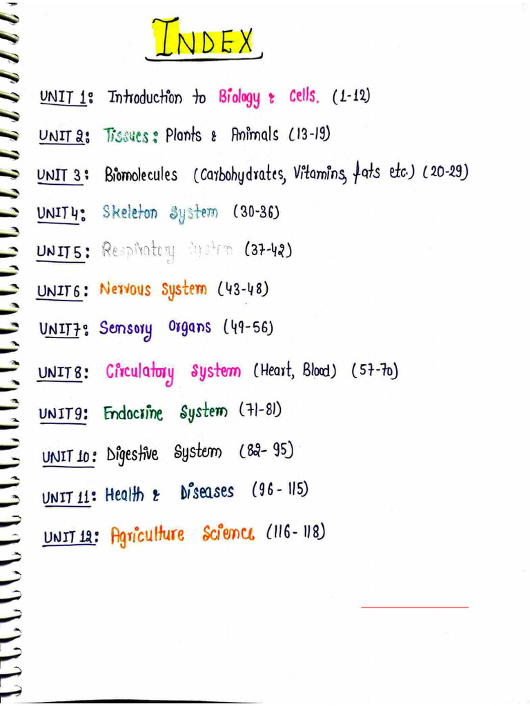 Biology Handwritten Note | PDF