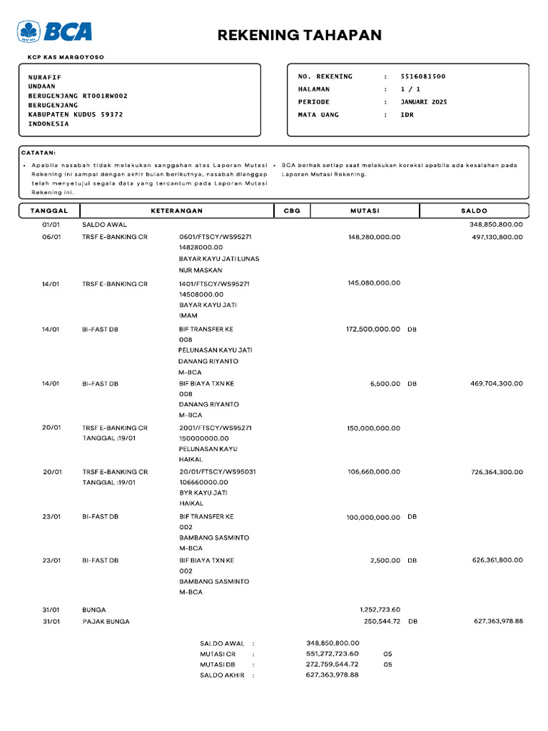 ESTATEMENT_551-6081-500 _01-2025 | PDF