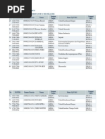 Download Daftar Calon Peserta UKG SMK N Bonjol by Smk N Bonjol SN100946597 doc pdf