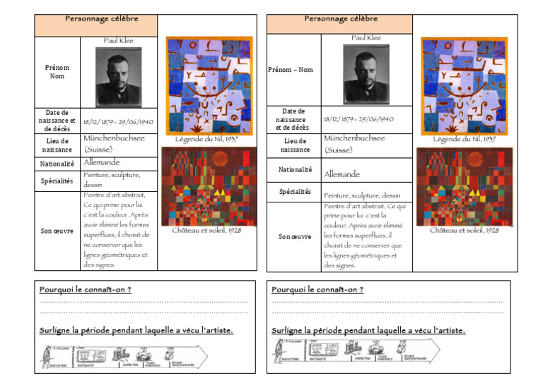 Paul Klee | PDF | Arts | Vision