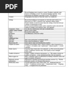 Cochrane Data Extraction Form Template | PDF | Randomized Controlled ...