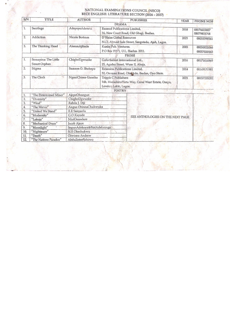 Bece Neco Literature Text | PDF