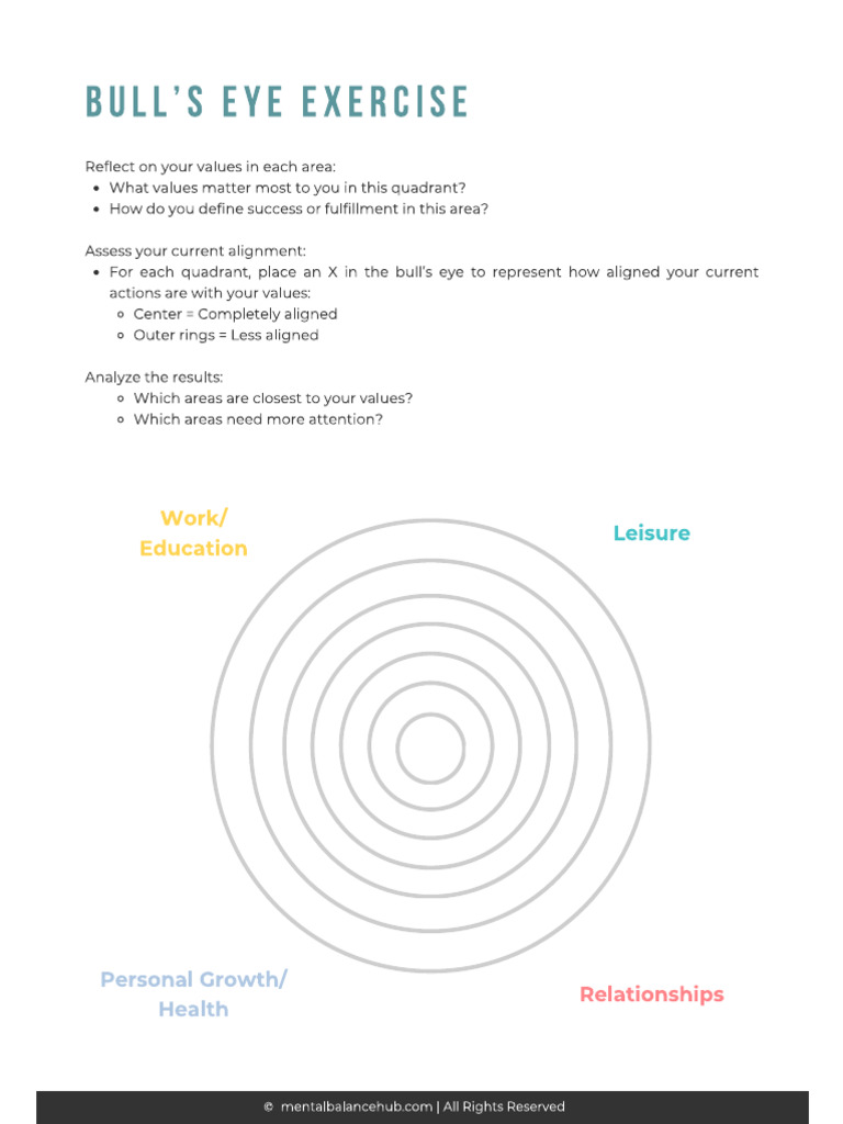 Bull’s Eye Exercise | PDF