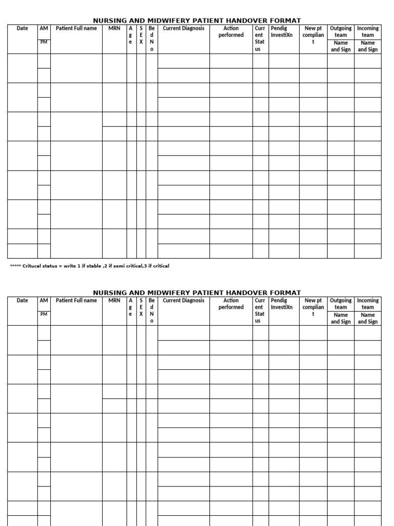 Midega Hospital Ipd Nursing and Midwifery Patient Handover Format | PDF ...