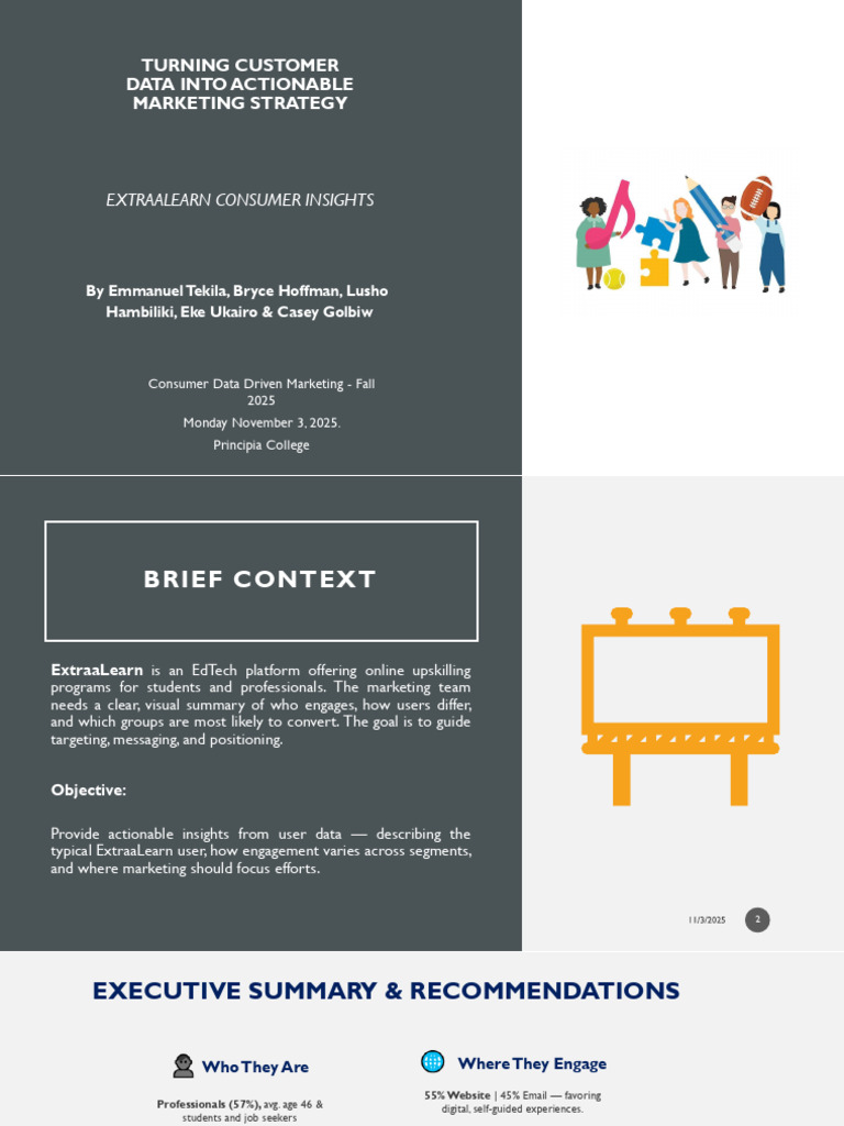 Extra Learn | PDF | Marketing | Human Communication