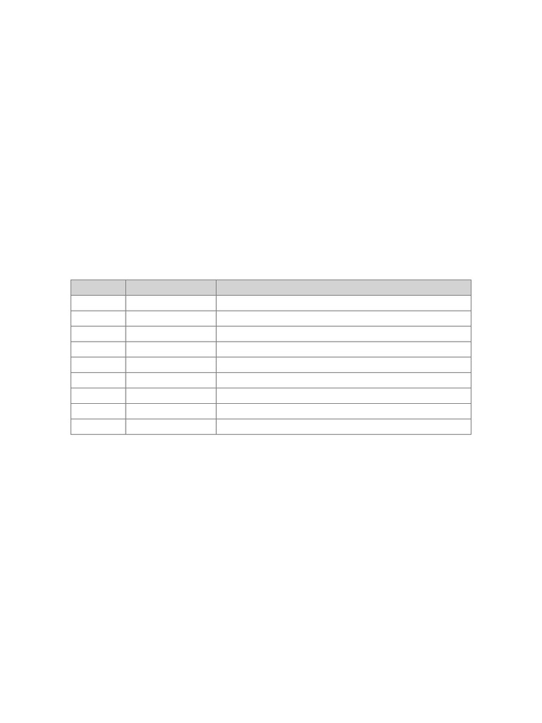 AHU BMS Panel Complete Guide | PDF
