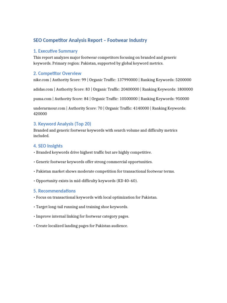 Footwear SEO Competitor Report | PDF