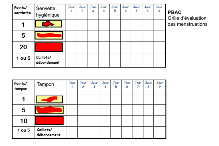 Pbac FR | PDF
