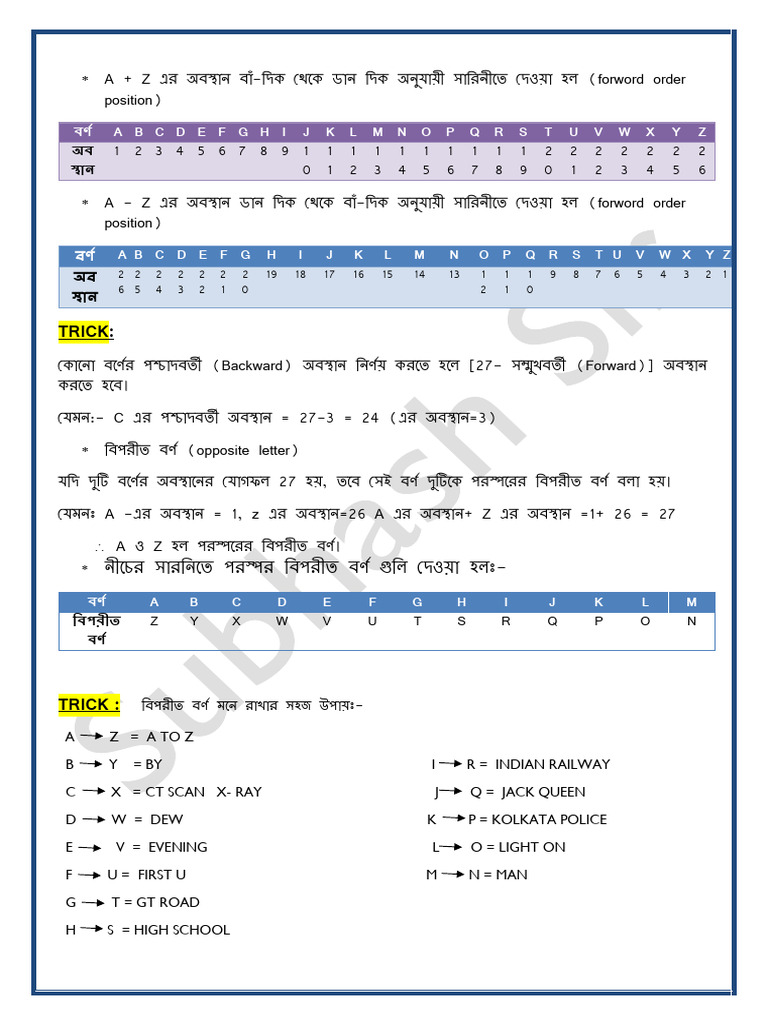Reasoning Concept PDF | PDF