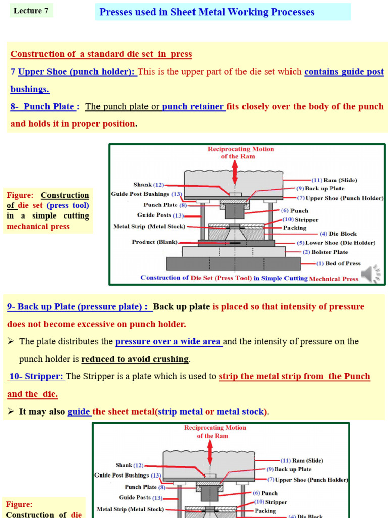 Lec 7 Press Tool | PDF | Pump | Hydraulics