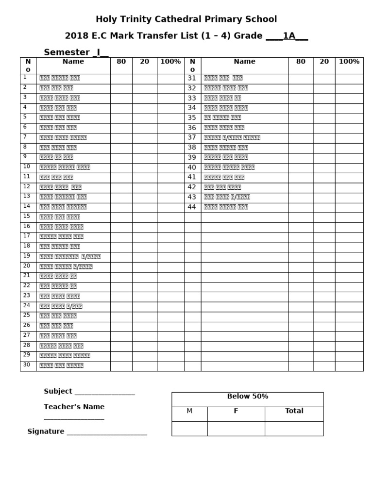 Transfer Sheet FINALL | PDF