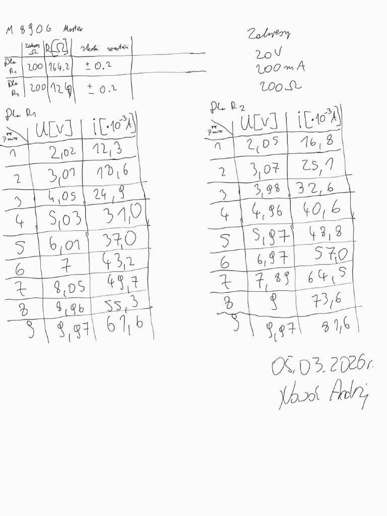 Notes 260305 190431 | PDF