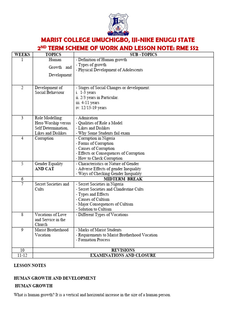 Rme Note, Ss2, 2nd Term Mcu | PDF | Adolescence | Puberty